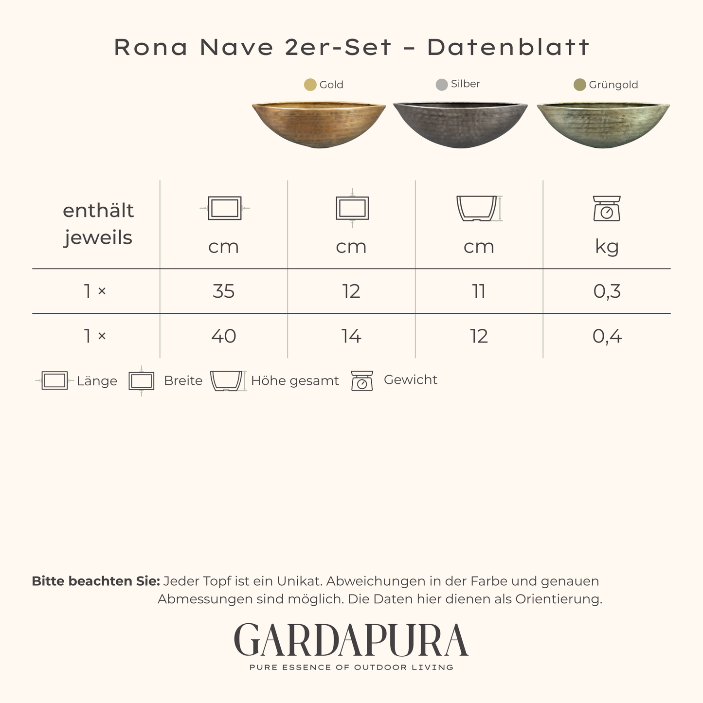 Rona Nave 2er-Set – Pflanzschalen aus Metall