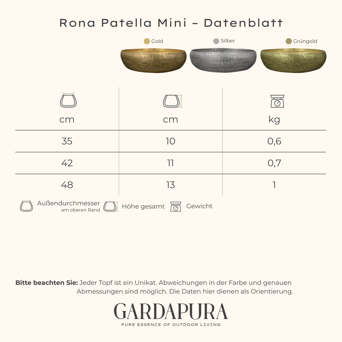 Rona Patella Mini – Pflanzschale aus Metall