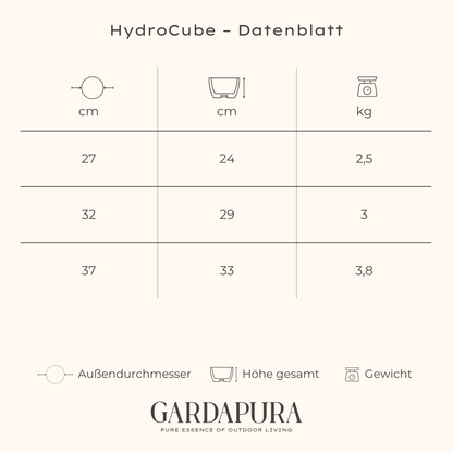 HydroCube im 3er Set – Pflanztopf mit Wasserreservoir