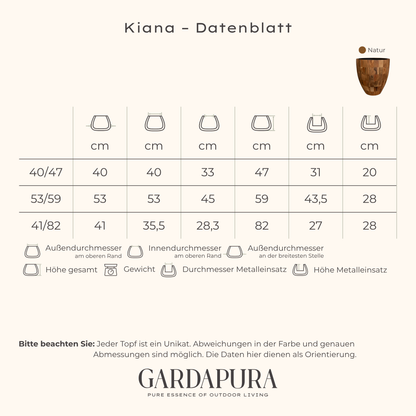 Kiana – Pflanztopf aus Holz