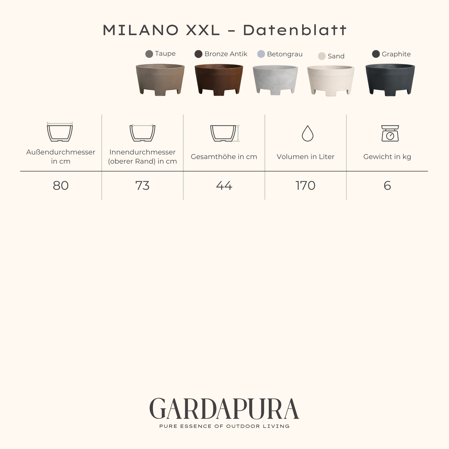MILANO XXL