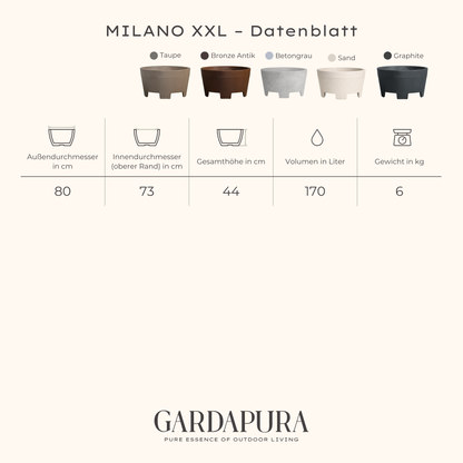 MILANO XXL