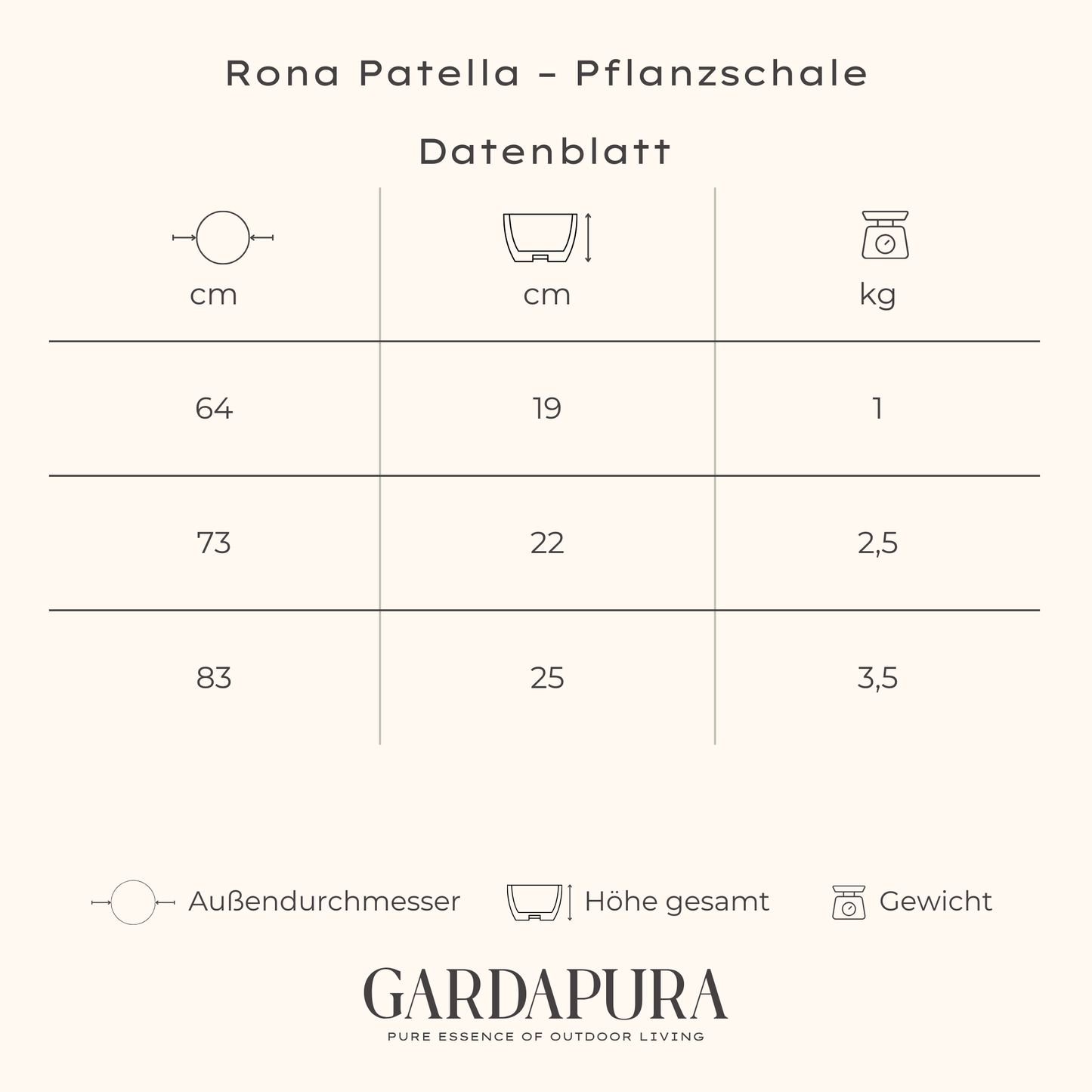 Rona Patella – Pflanzschale aus Metall