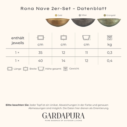 Rona Nave 2er-Set – Pflanzschalen aus Metall
