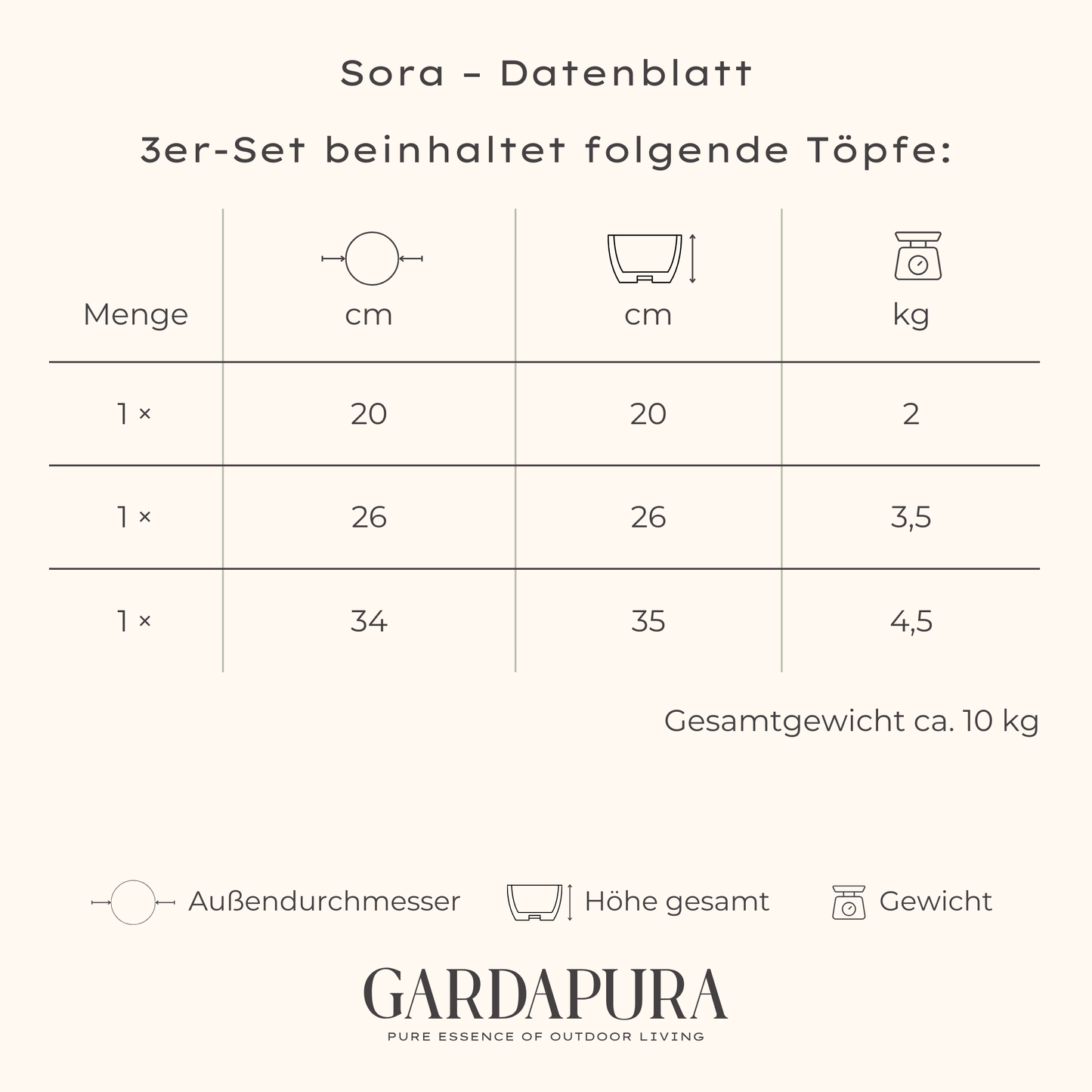Sora 3er-Set – Pflanztopf aus Metall