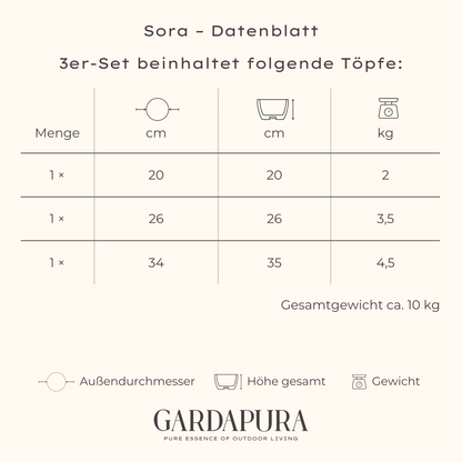 Sora 3er-Set – Pflanztopf aus Metall