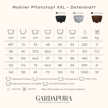 Mobiler Pflanztopf XXL