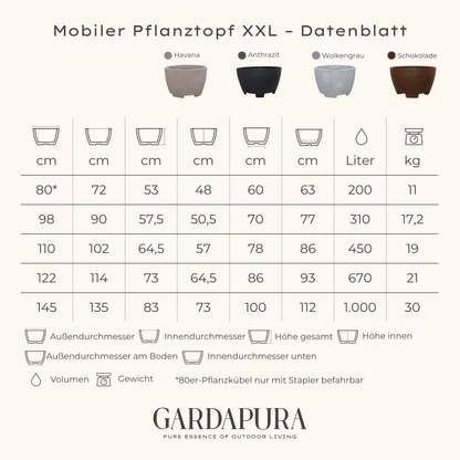 Mobiler Pflanztopf XXL